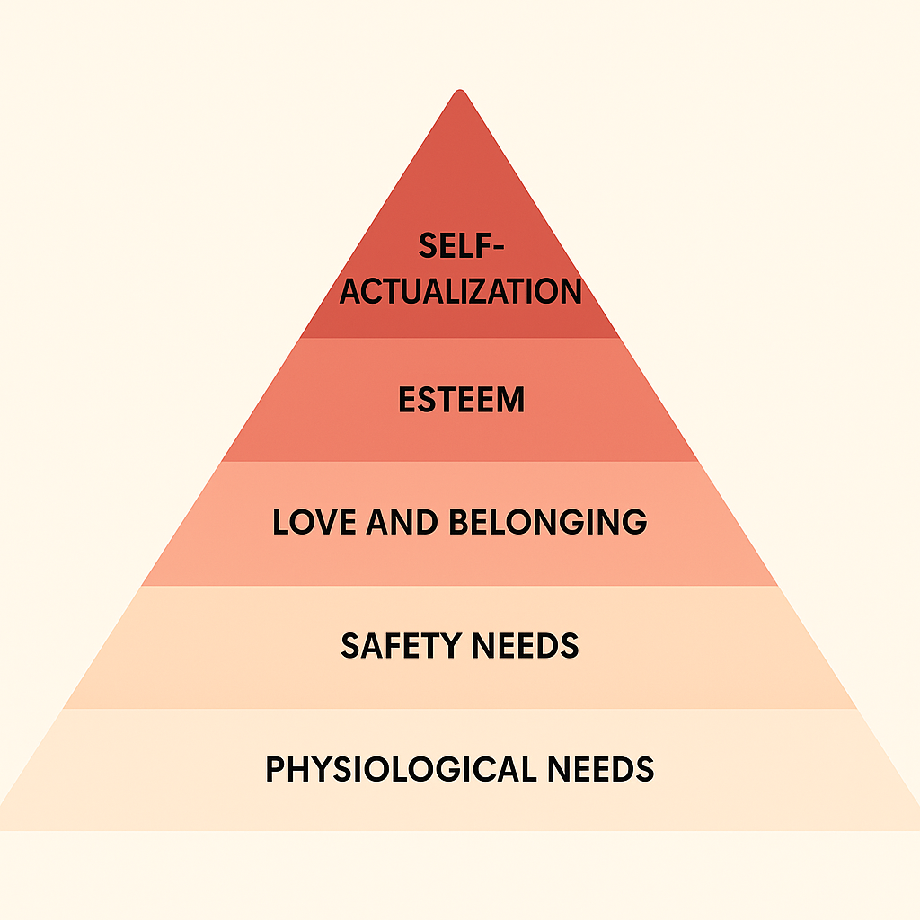 Are You Ready to Build Your Business? What Maslow’s Pyramid Has to Do With It | Before starting your business, check where you are on Maslow’s Hierarchy of Needs. Learn how to know if it’s the right time and how to build from stability. | Maslow’s Hierarchy of Needs in business | how to know when to start a business | Maslow’s pyramid for entrepreneurs | women in tech entrepreneurship | Executive women entrepreneurs | Women in tech entrepreneurship | Business & Life Coach | Business Coach | Small Business Coach | Business Coach | Entrepreneurship | Startups |Online Business Coach | Small Business Coach | Business Coaching Services | Executive & Business Coaching | Business Coach for Entrepreneurs | Business Entrepreneurship | Entrepreneur classes | Entrepreneurship and Innovation | Small Business and Entrepreneurship | Becoming an entrepreneur | Digital Entrepreneur | Online entrepreneur | Entrepreneur coach | Entrepreneurship coach | Resources for entrepreneurs | Small business entrepreneur | small business entrepreneurship | Start your own business and become an entrepreneur | Business Coaching & Entrepreneurship Training by Ksenia Votinova-Arnaud
